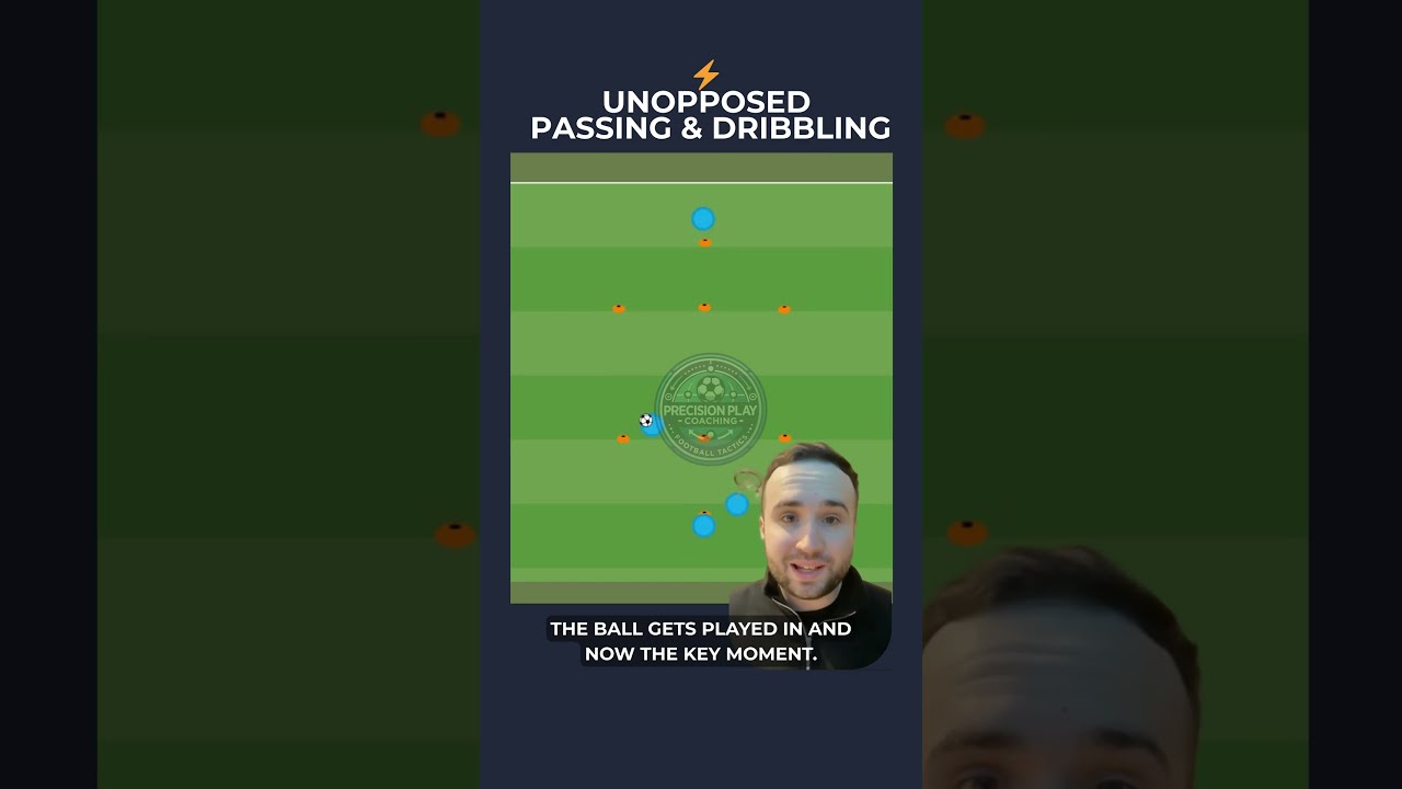 ⚡ Unopposed + Interference Passing & Dribbling (Change of Direction)