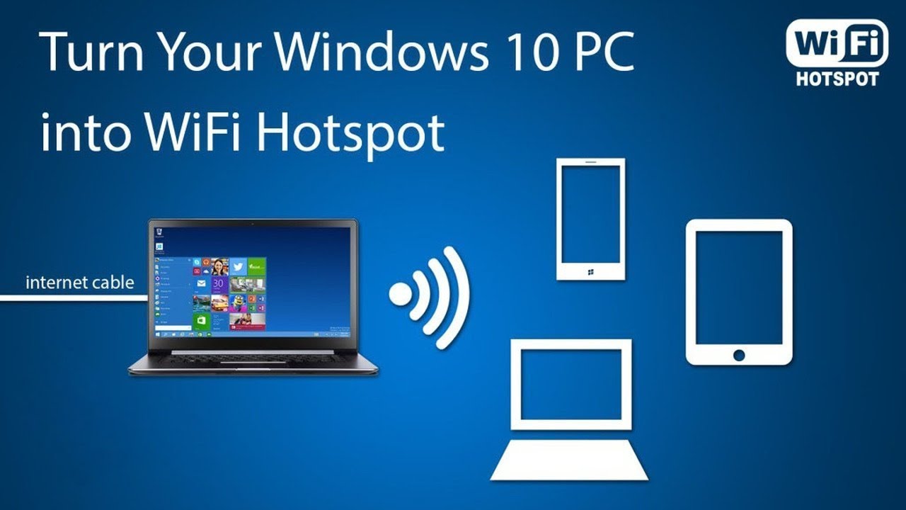 How To Turn Windows 10 Computer Into a Wi-Fi Hotspot 2017
