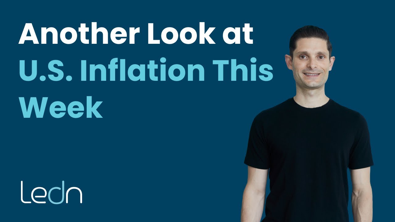 Comparing Bitcoin vs. Risk and Safe-Haven Assets During The Current Conflict.