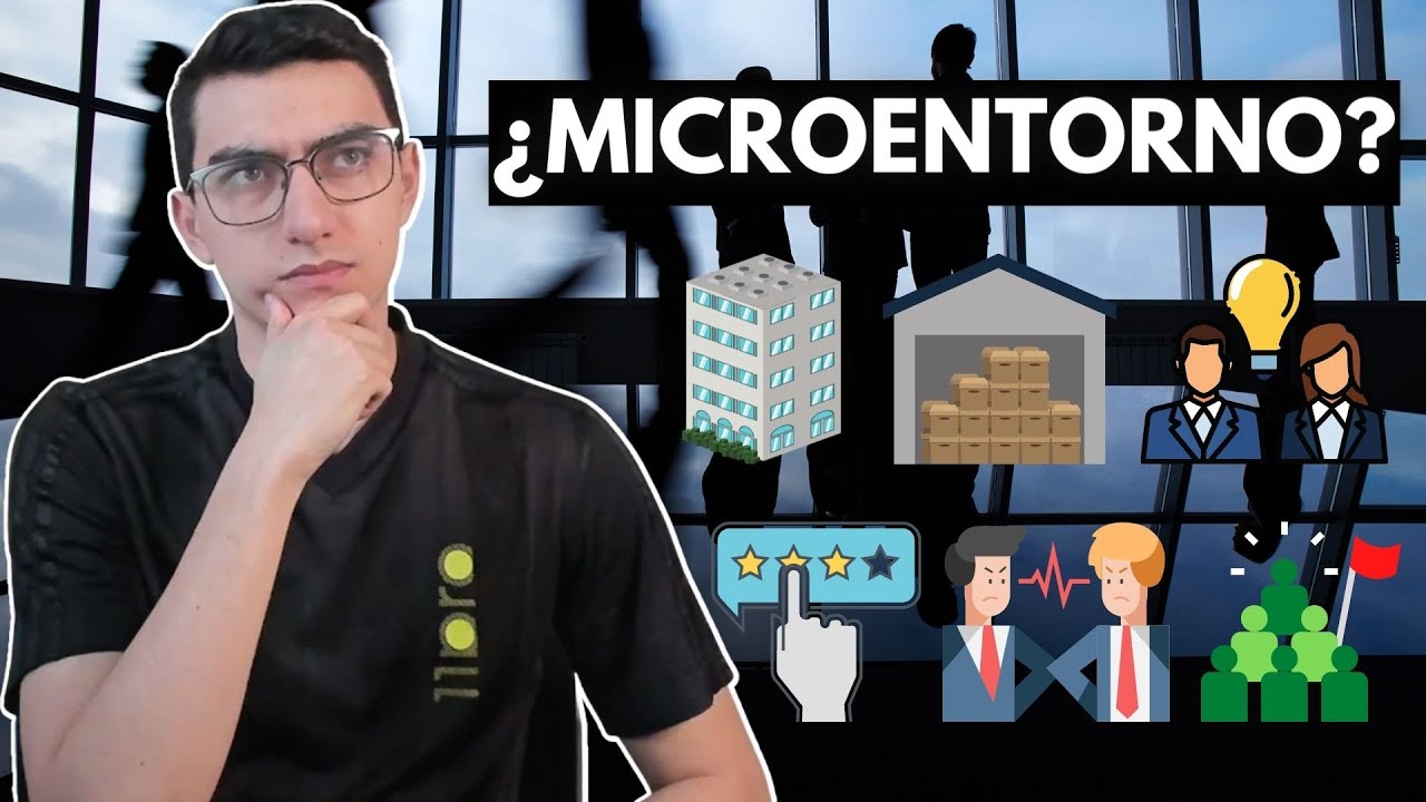 MICROENTORNO DE MARKETING l Explicación COMPLETA + Ejemplos l Fundamentos de Marketing