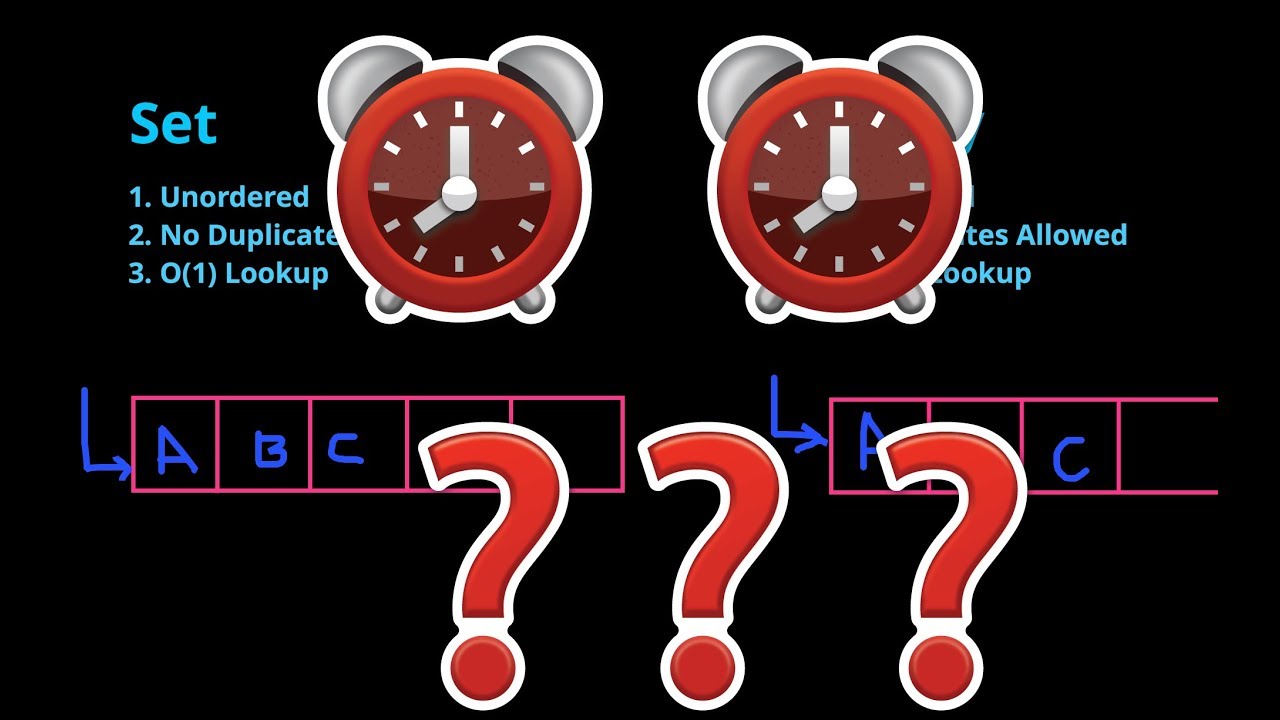 (Coding) Sets In Under 3 Minutes - Sets vs Arrays