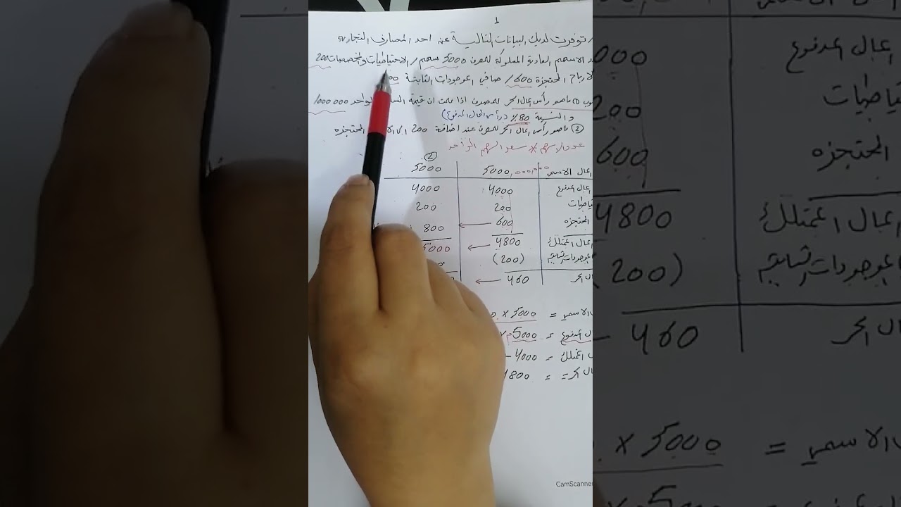 ادارة مصارف /رأس مال المصرف التجاري