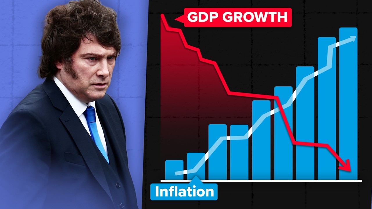 No, Argentina&rsquo;s Economy is Not Booming