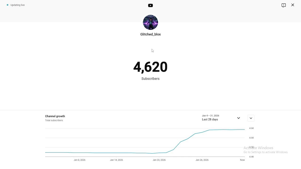 goal 5k subscribers