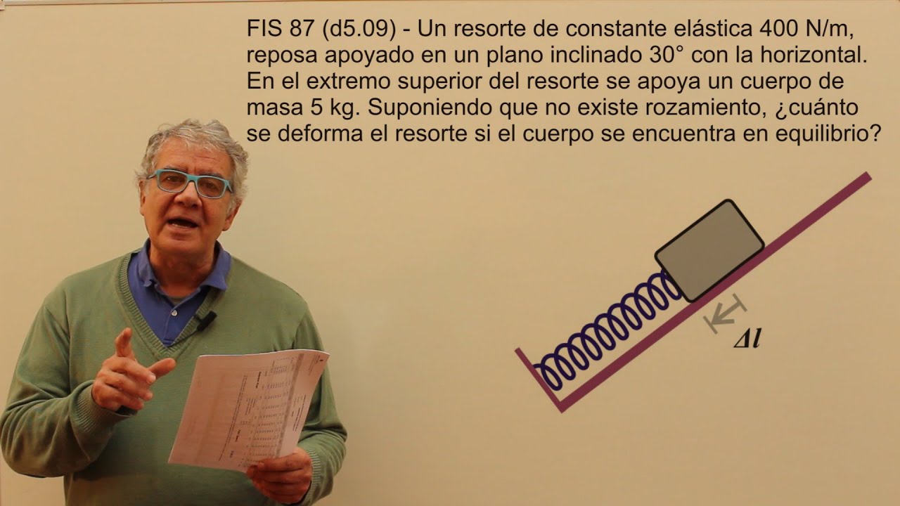 Ejercicio  87 (d5.09) - Fuerzas elásticas (elástico en plano inclinado)