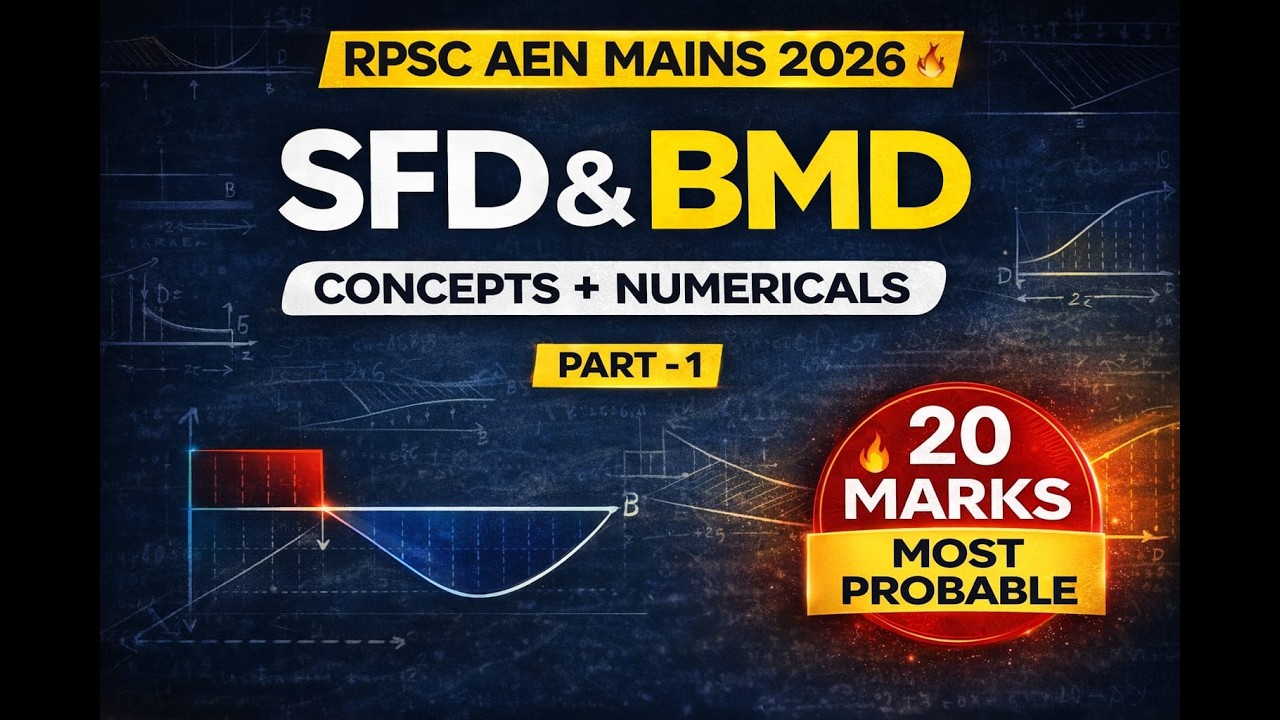 SFD & BMD 🔥 | Concepts & Numericals | SOM | RPSC AEN Mains | Most Probable