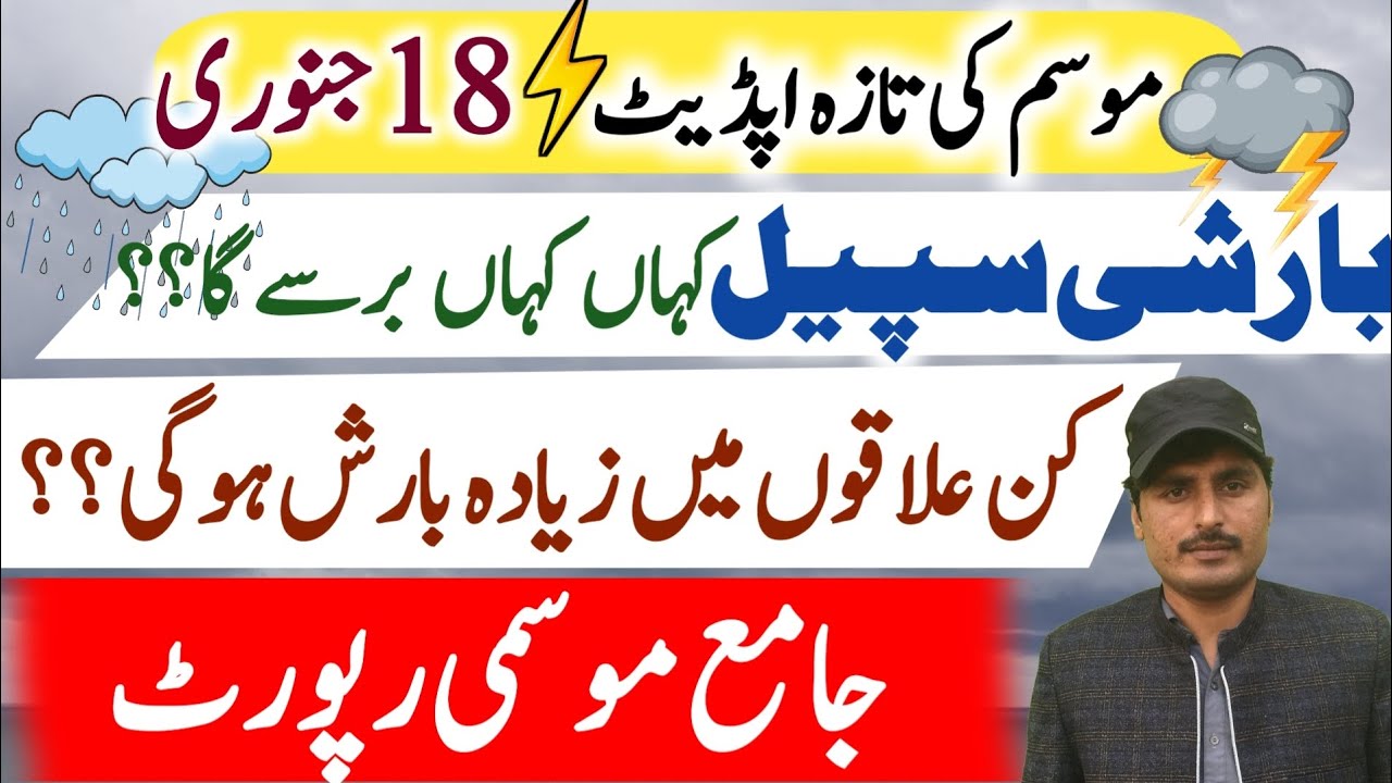 Weather Forecast for Next rain spell in Pakistan || Crop and Weather