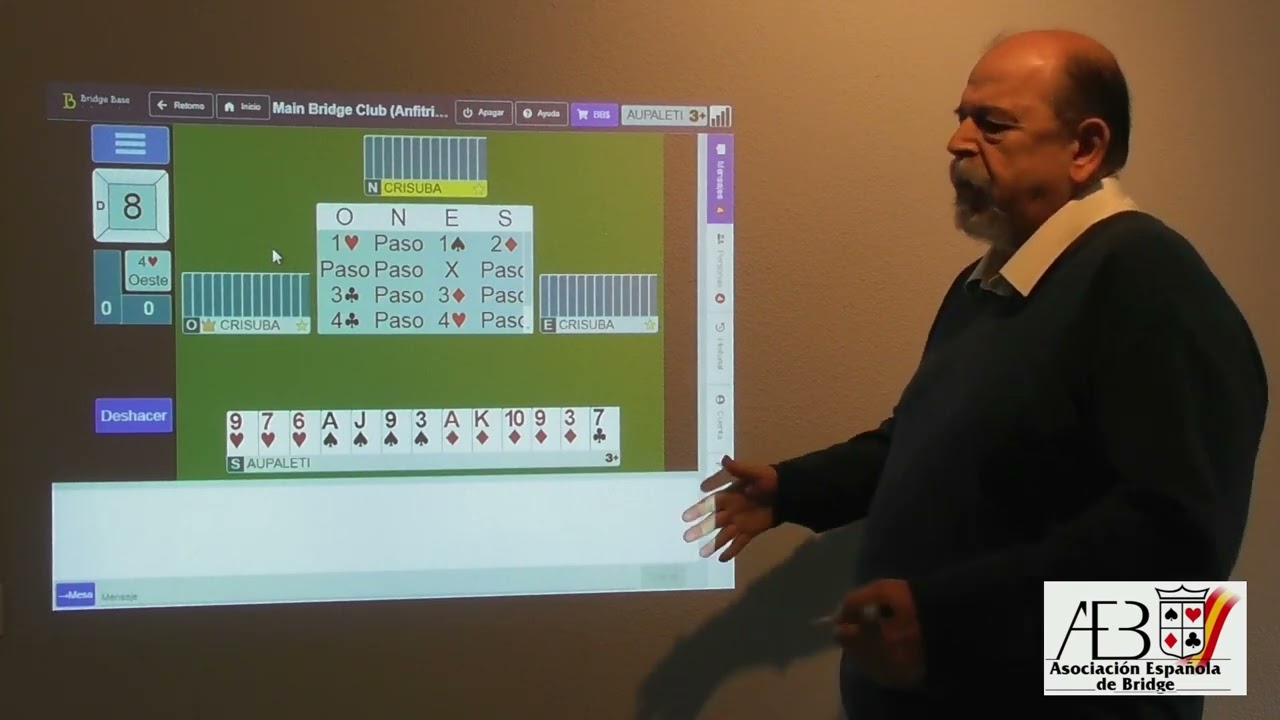 Curso de defensa (30) - Promoción de triunfo, resumen general