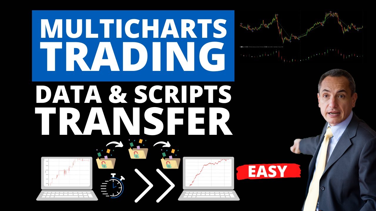 Trading with MultiCharts? Check the Easiest Way to Backup, Restore and Transfer Your Systems & Data