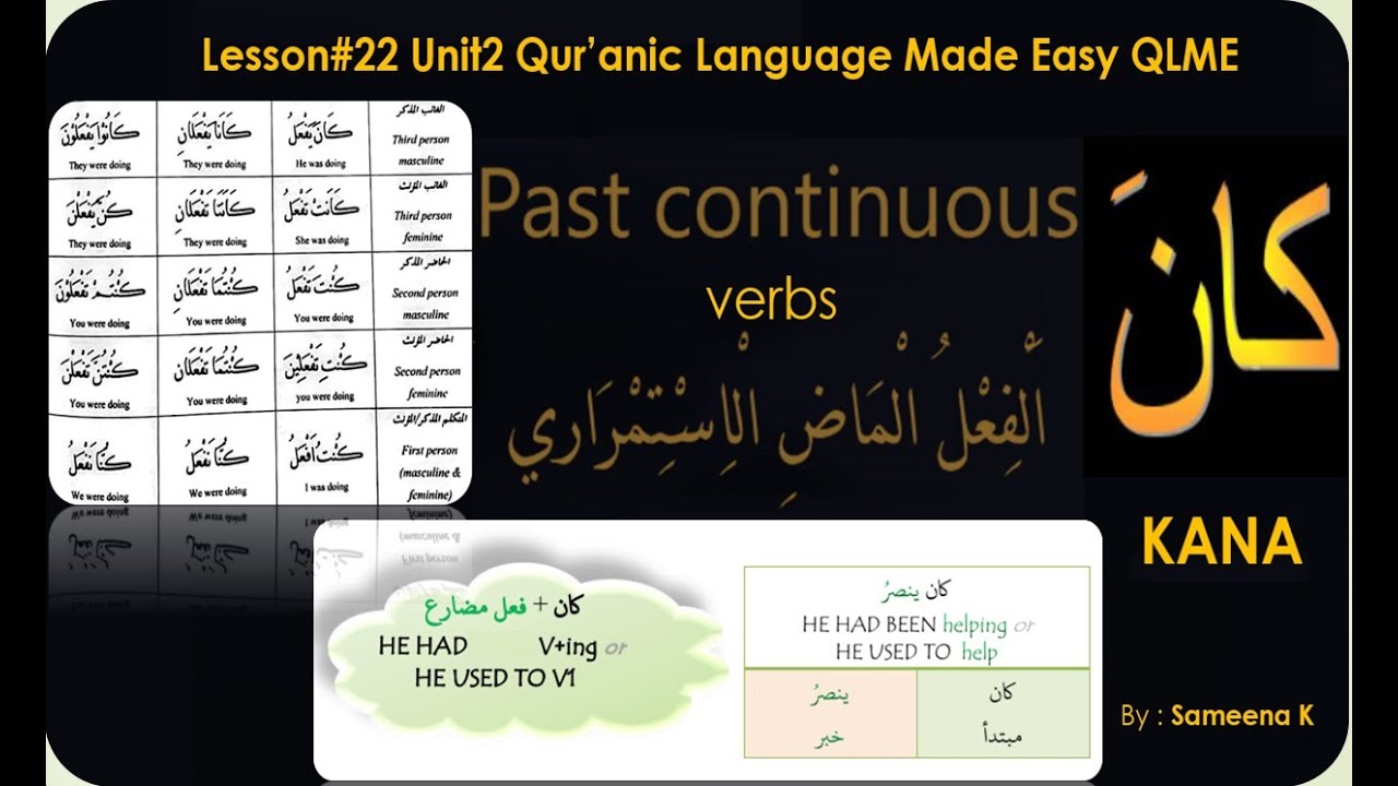 Kana كَانَ /Madi Istemrari ماضِي اِسْتَمْرَارِي/Arabic Past continuous/Lesson22 Unit2 QLME