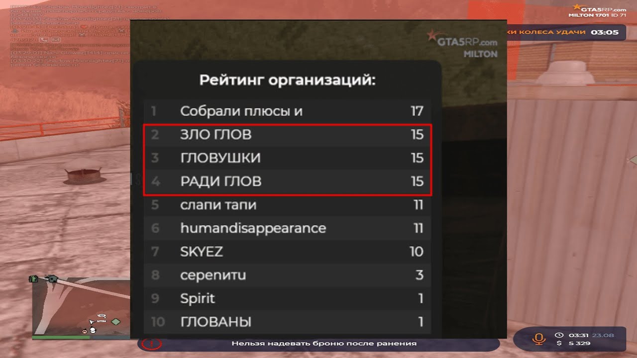 СИЛЬНЕЙШИЕ ВО ВСЁМ, ВЗЯЛИ 45 ТОЧЕК НА НОВОМ СЕРВЕРЕ | GLOW | VZP | GTA5RP