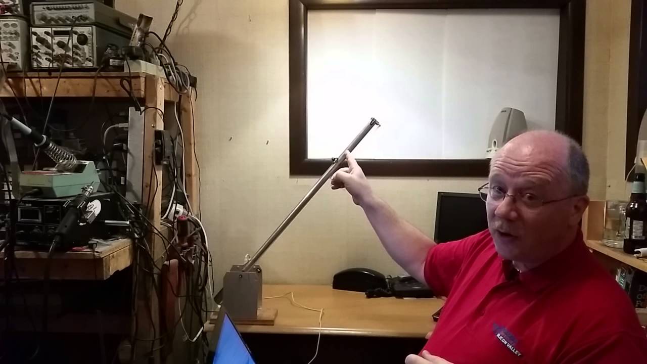 What is a PID Controller?