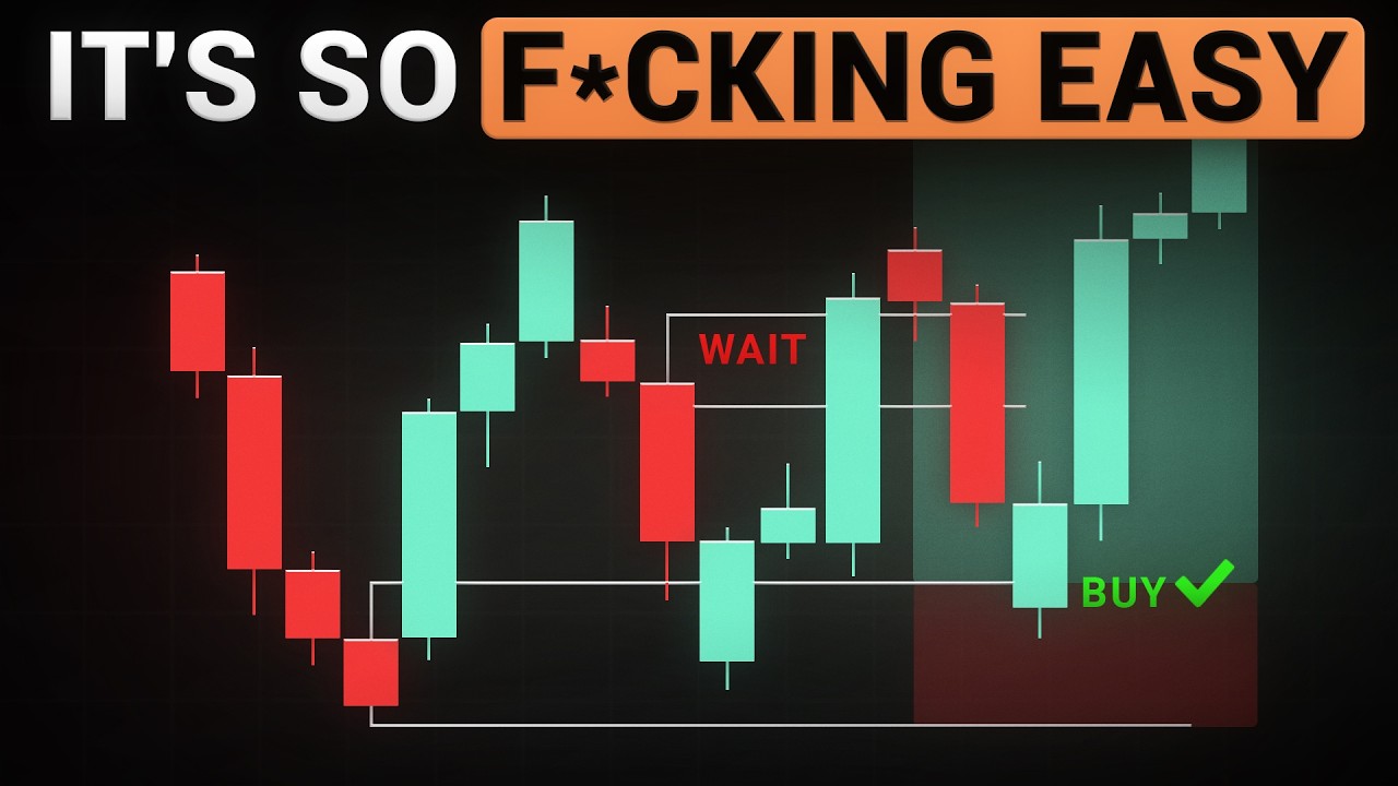 This Simple Entry Strategy Changed My Trading Forever ($2,000/day)