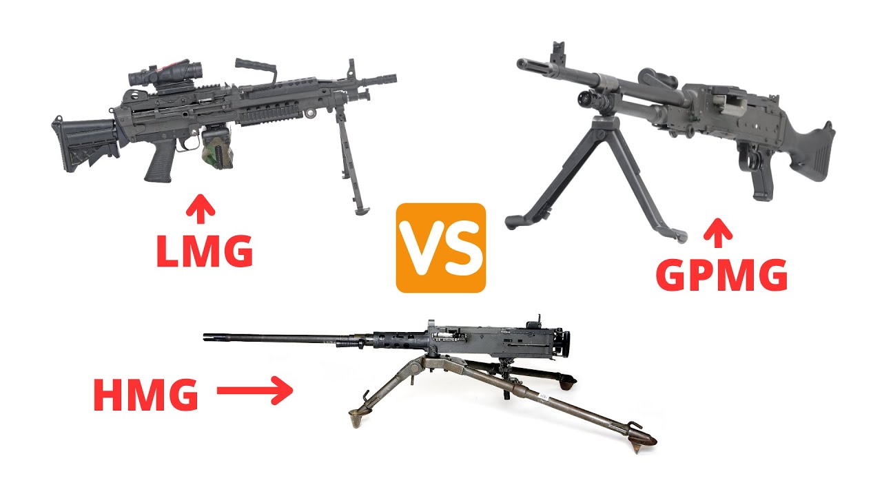Machine Gun Classification: What You Need to Know | in English