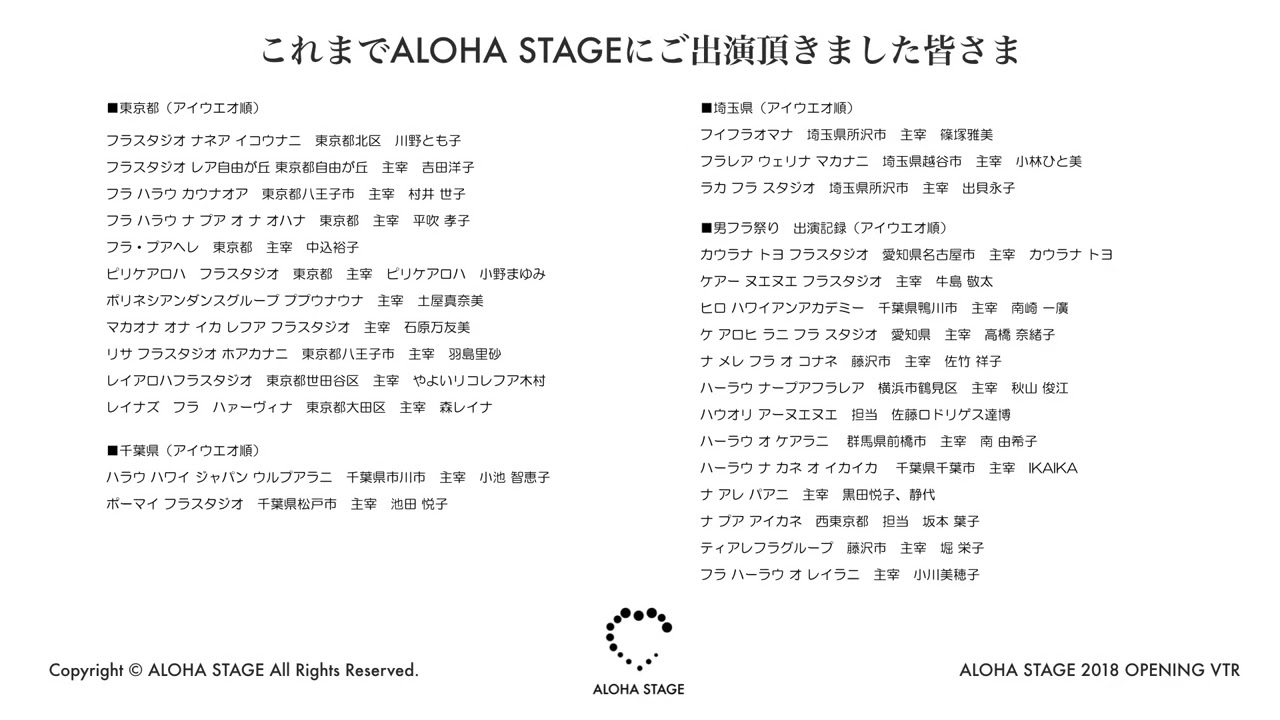 ALOHASTAGE 5周年 出演者の声