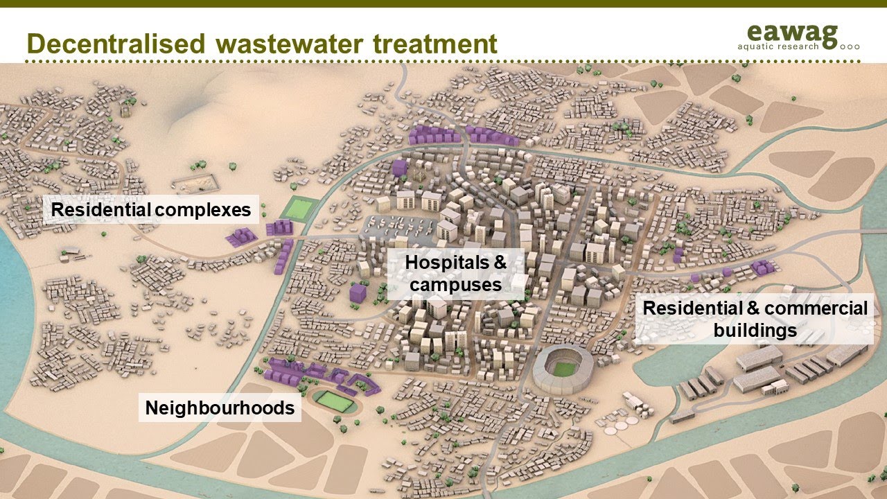 3.9 Decentralised Wastewater Treatment