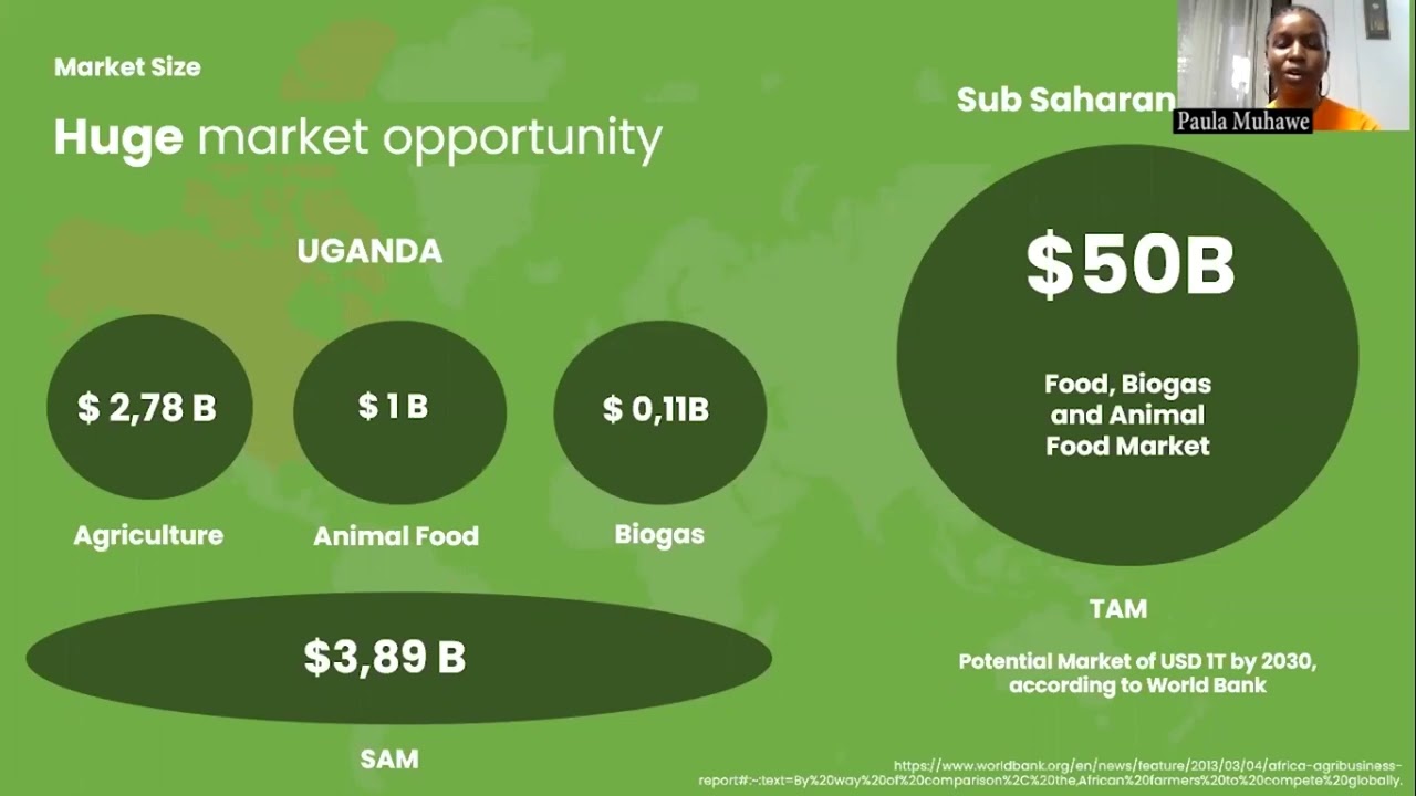 WE4A Pitch | Expert Boda