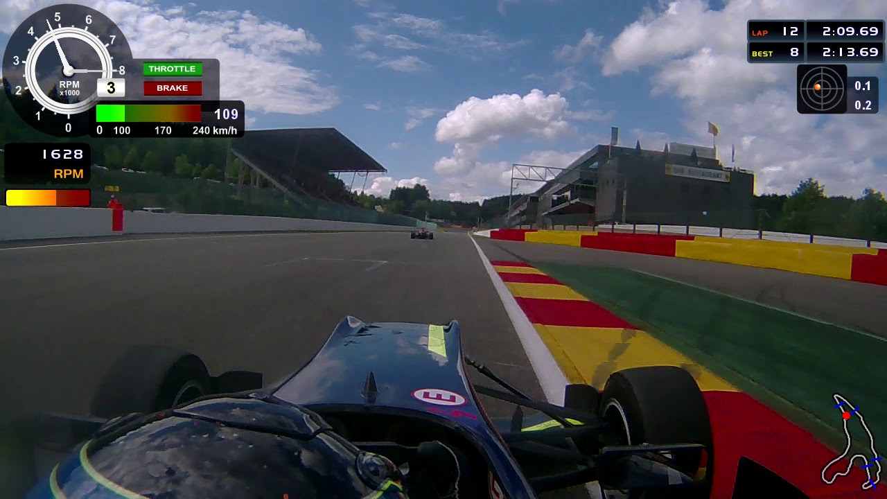 EuroFormula Formula 3 Spa Francorchamps