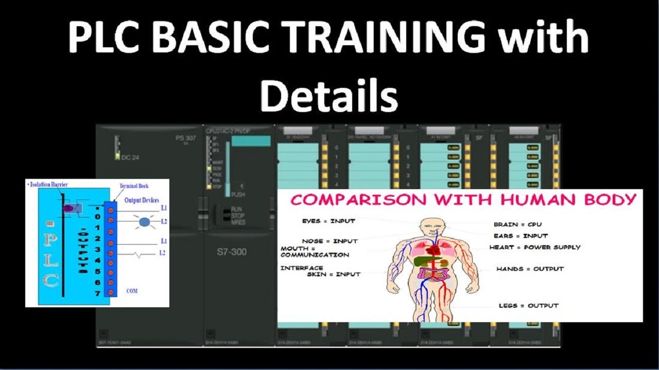 PLC Basic Training- Presentation- Programmable Logic Controller