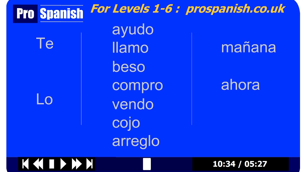 How to say 