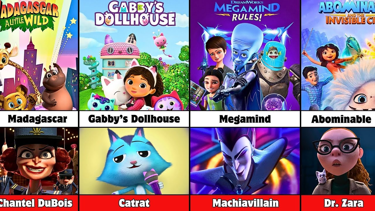All Villains From DreamWorks Television Animation (1998-2025)