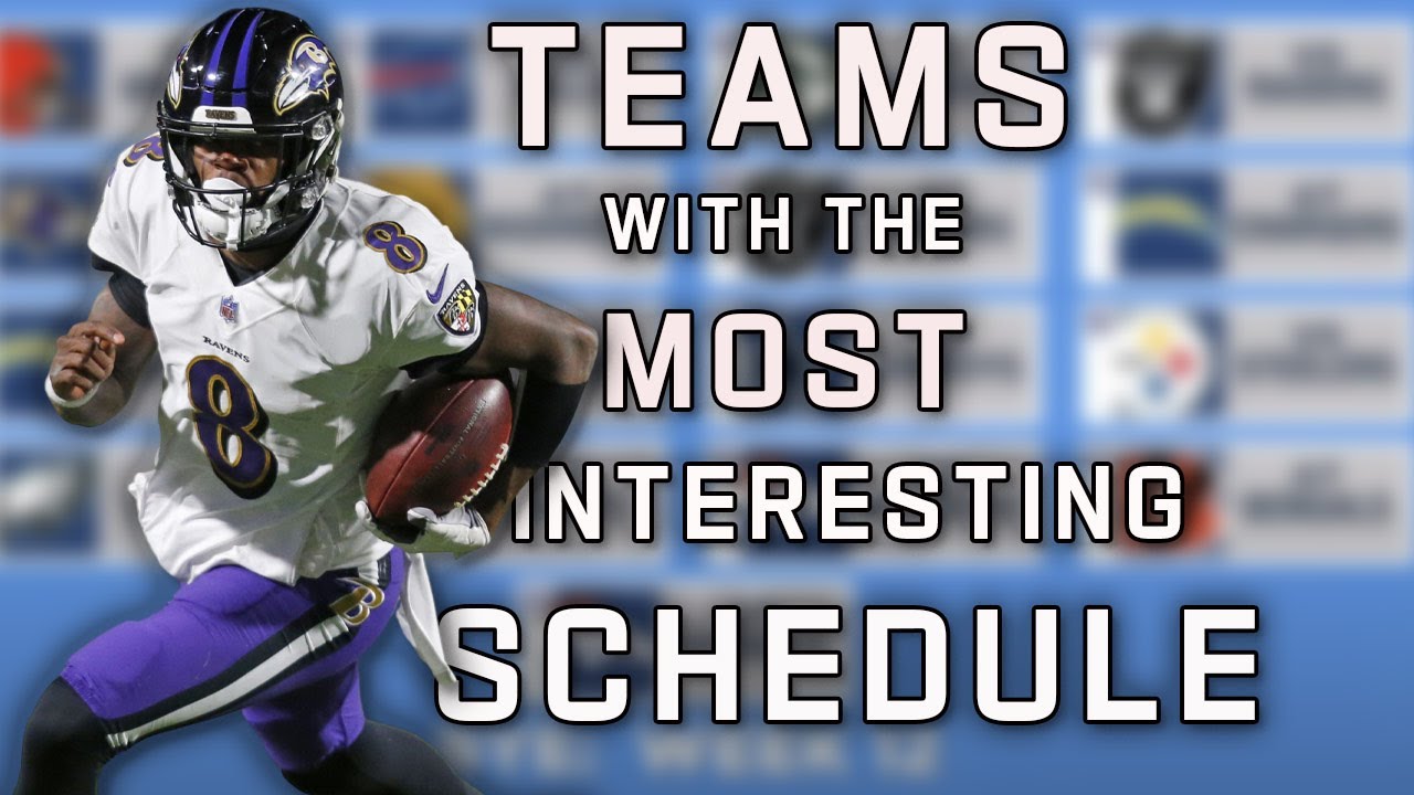 Teams with the Most Intriguing Schedules in '21