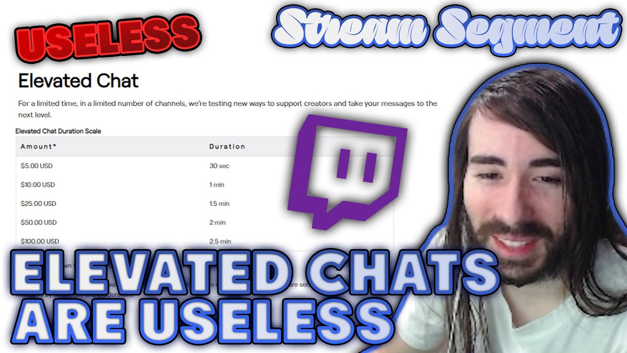 Elevated Chats Are Twitch's Latest Bad Idea | MoistCr1tikal