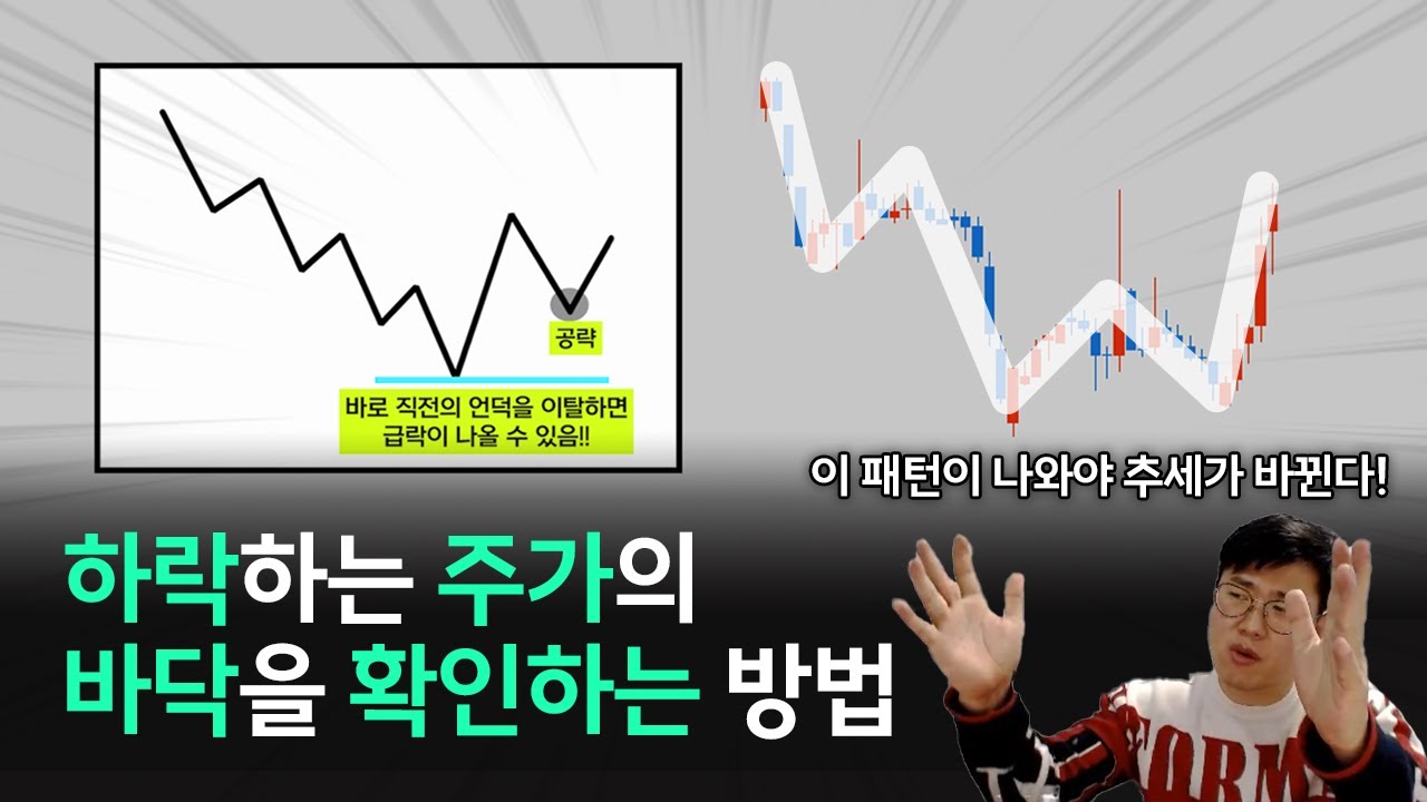 하락하는 주가의 바닥을 찾는 가장 쉬운 방법! 이 기법만 알아도 초보 탈출!
