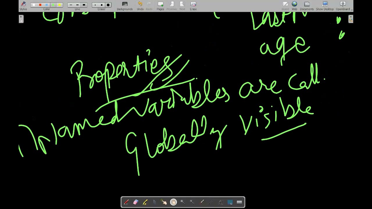 जावास्क्रिप्ट में ऑब्जेक्ट्स का परिचय और उपयोग 🖥️|Javascript Objects |Meaning of Objects  Javascript