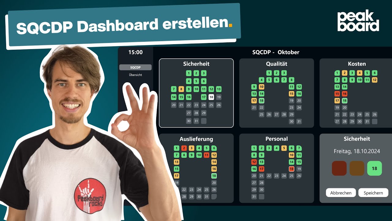 SQCDP Dashboard erstellen – So digitalisierst du deine Shopfloor-Meetings