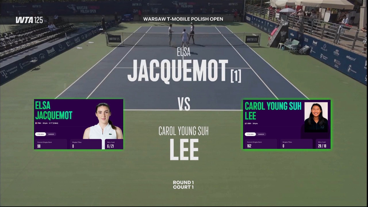 (1) Elsa Jacquemot (FRA) vs Carol Young Suh Lee (USA)  -  Game, Set, Match