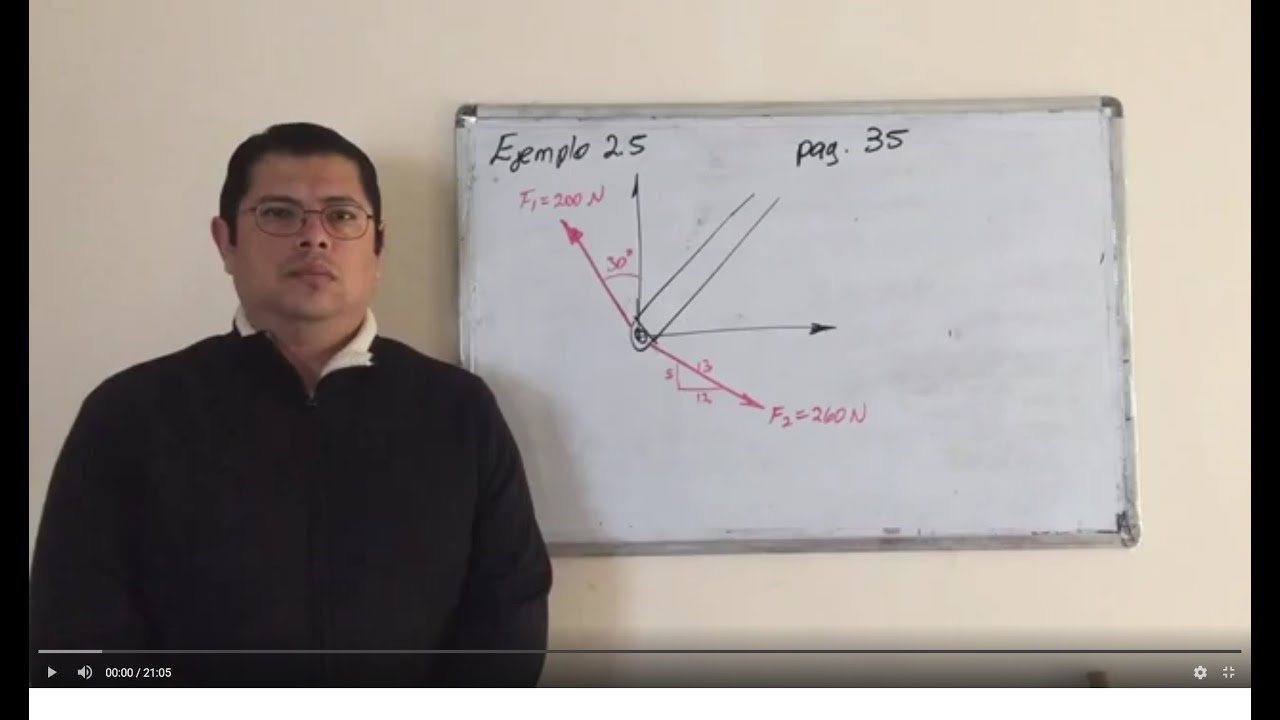 Ejercicio. Descomposicion de una fuerza en 2 dimensiones respecto a su sistema coordenado