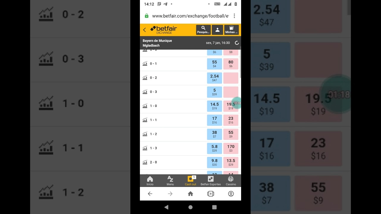 Como operar lay goleada na Betfair
