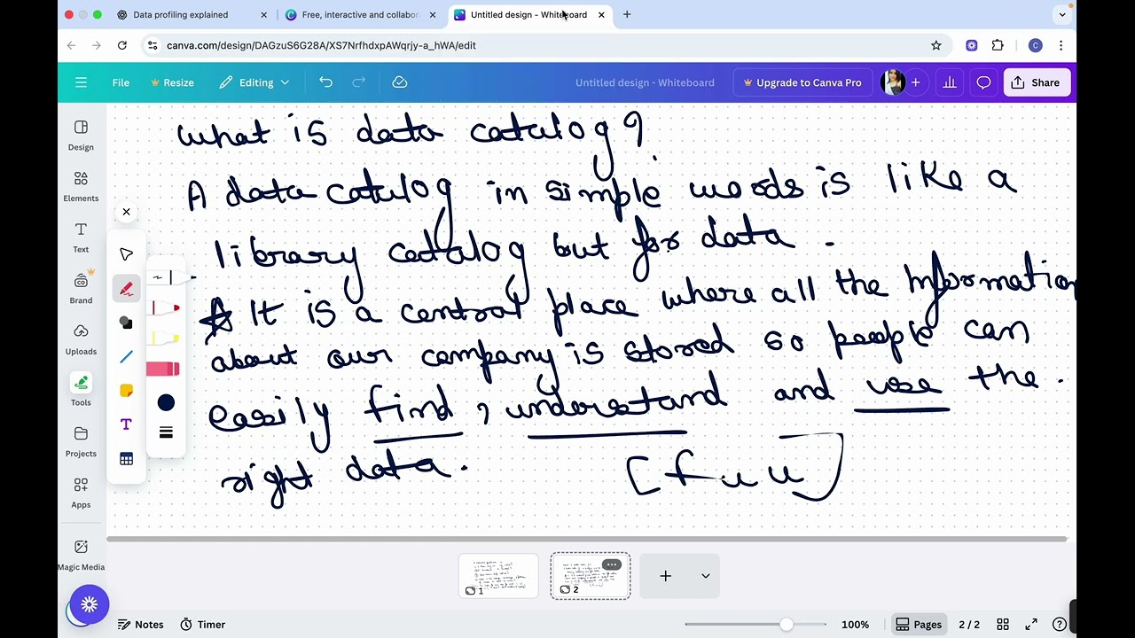 Datamart, Dataprofile and DataCatalog
