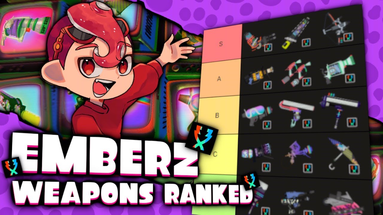 EVERY Emberz 3RD KIT Reviewed And Ranked