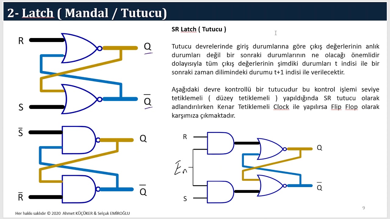 Clock, Latch, Flip Flop (Tetikleme, Tutucular ve Flip flop devreleri)