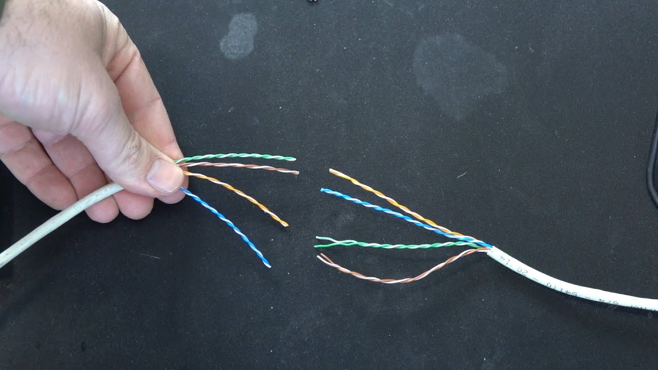 Come giuntare il cavo LAN Ethernet.