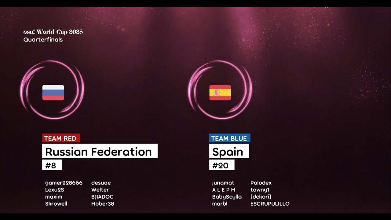 osu! World Cup 2025 Russian Federation vs Spain losers bracket (Quarterfinals)