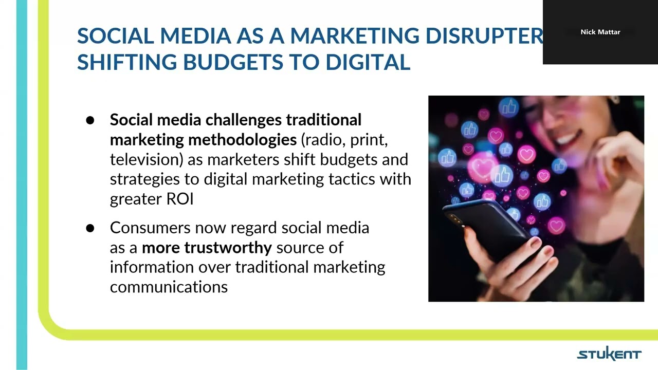Intro to Social Media Marketing: 2025 Edition