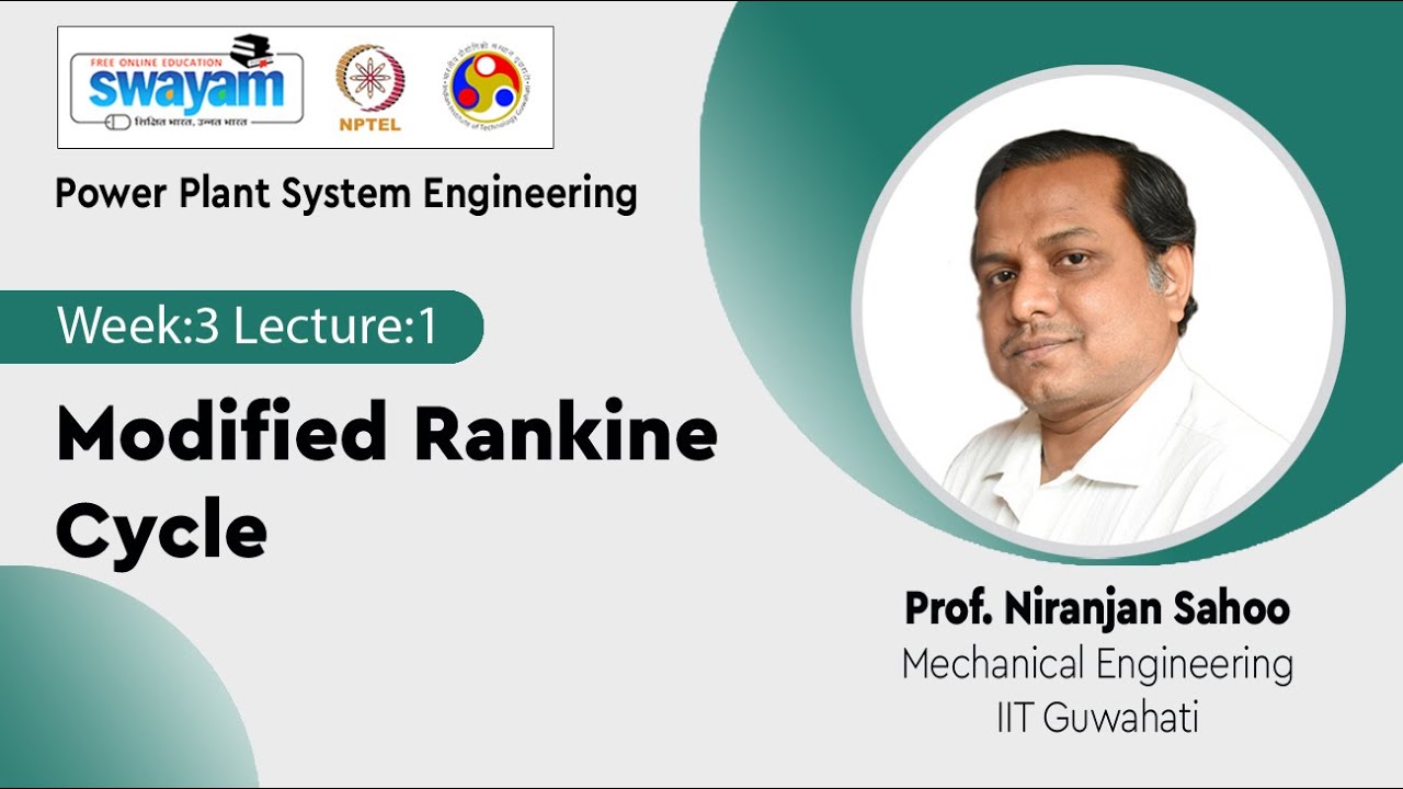 Lec 5:  Modified Rankine Cycle