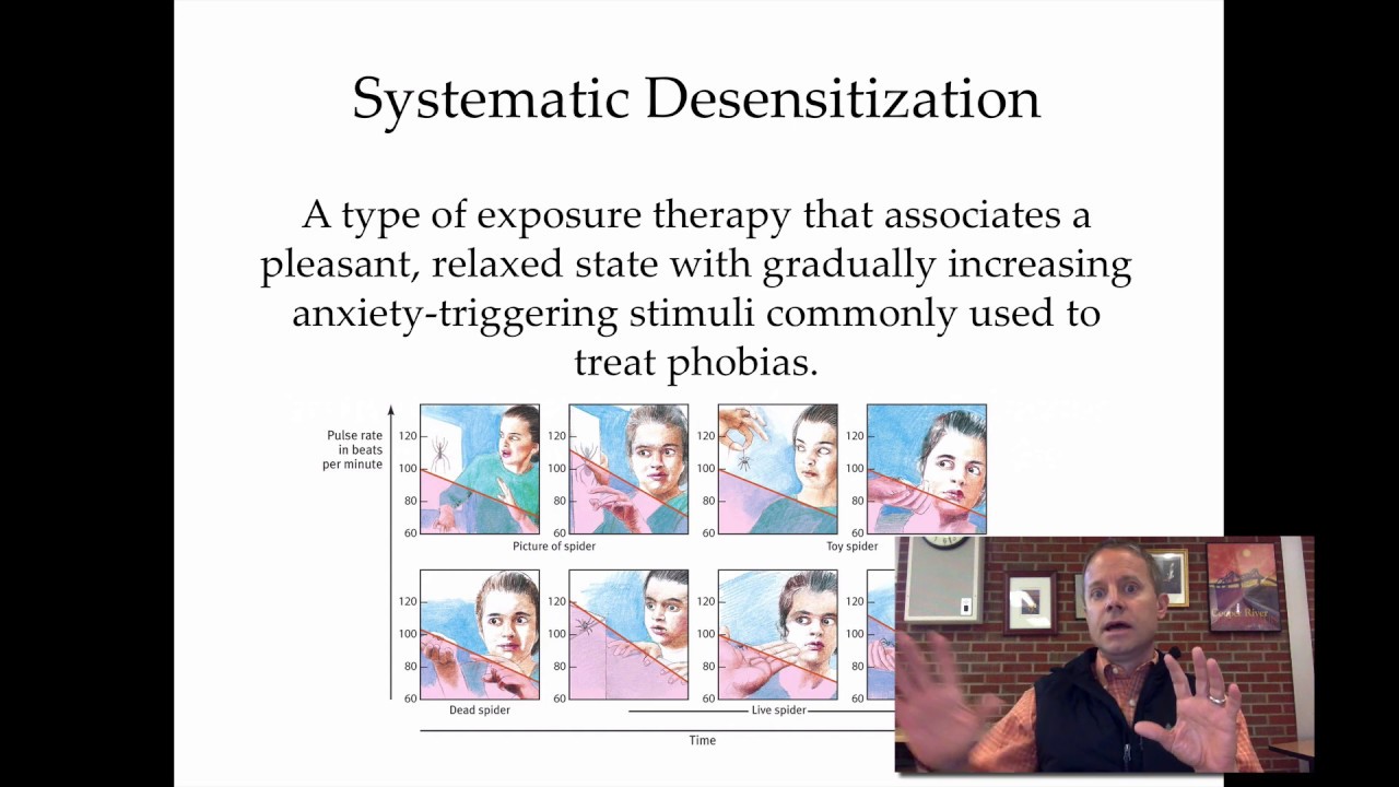 Therapy Part 2 - Asserson ( 2019)