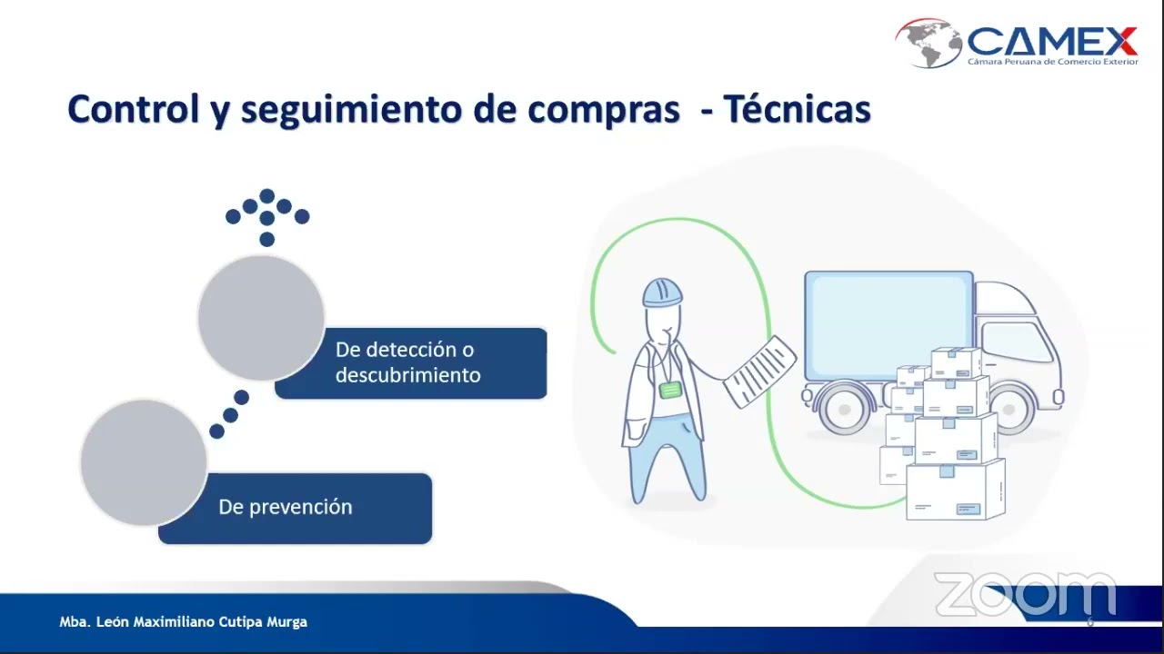 Gestión de Compras y Selección de Proveedores - CAMEX