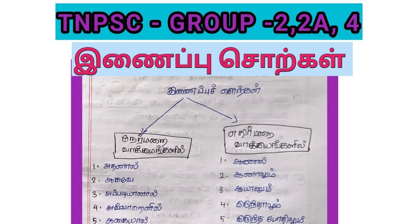 அடைப்பு குறிக்குள் உள்ள சொல்லை தகுந்த இடத்தில் எடுத்து எழுதுக @STUDYWITHRANJI