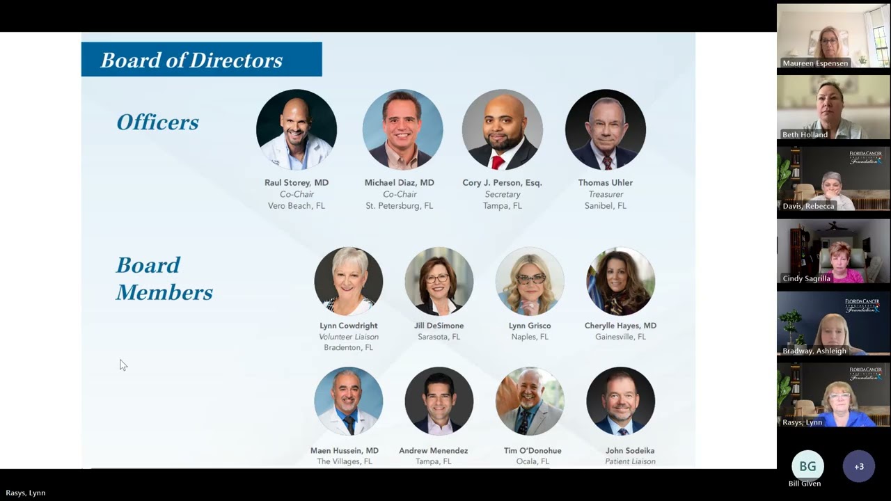 FCSF Q1 Volunteer State of the Union