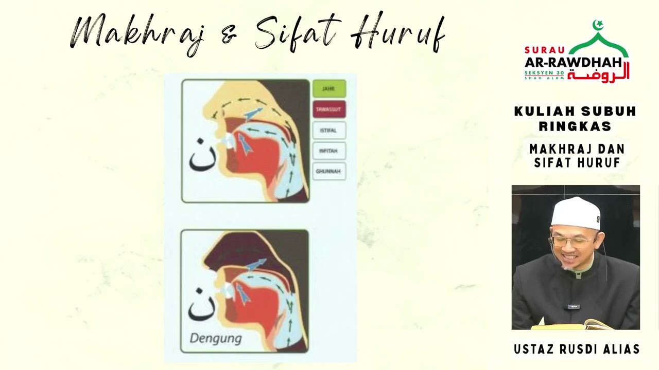 KULIAH TAJWID 