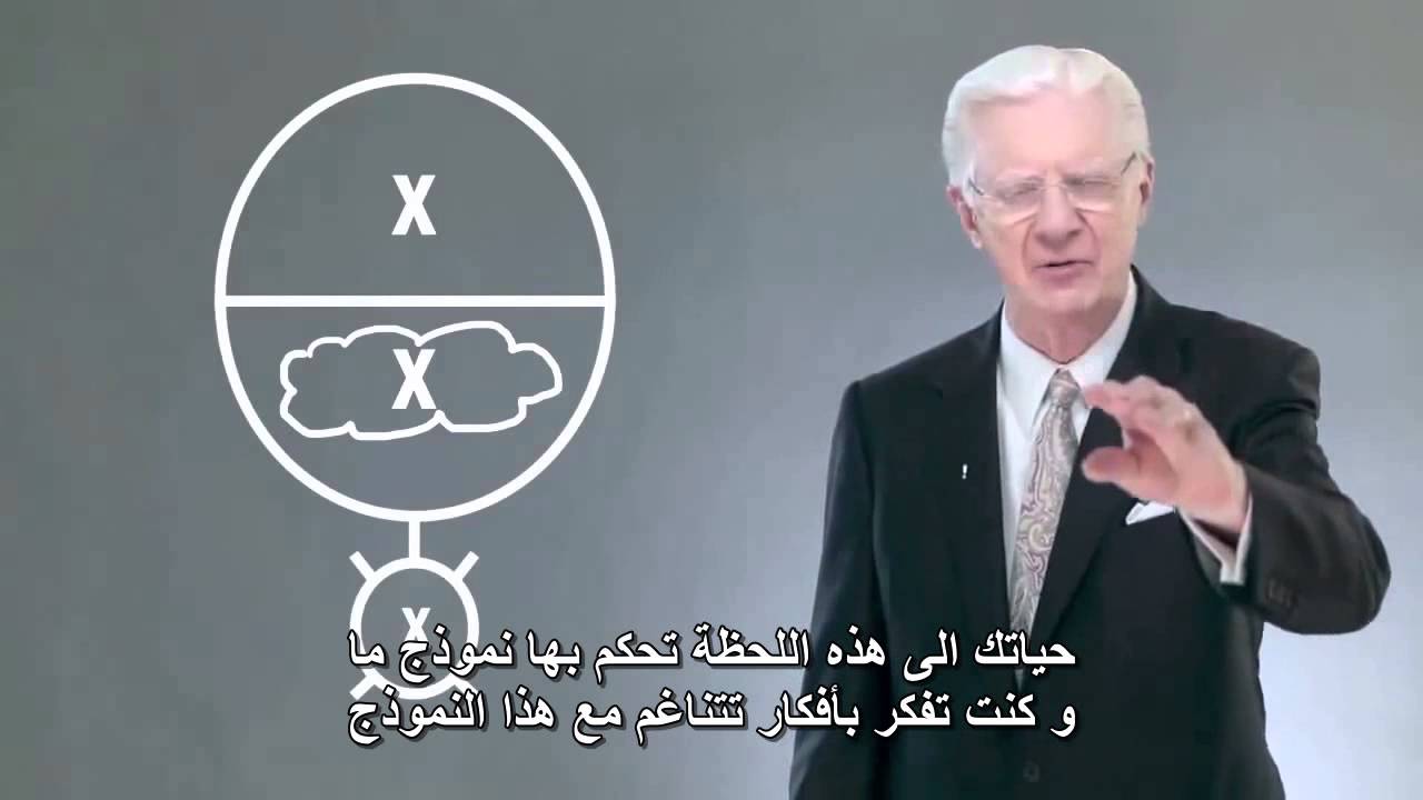 بوب بروكتور - مفاتيح النجاح - حاجز الخوف