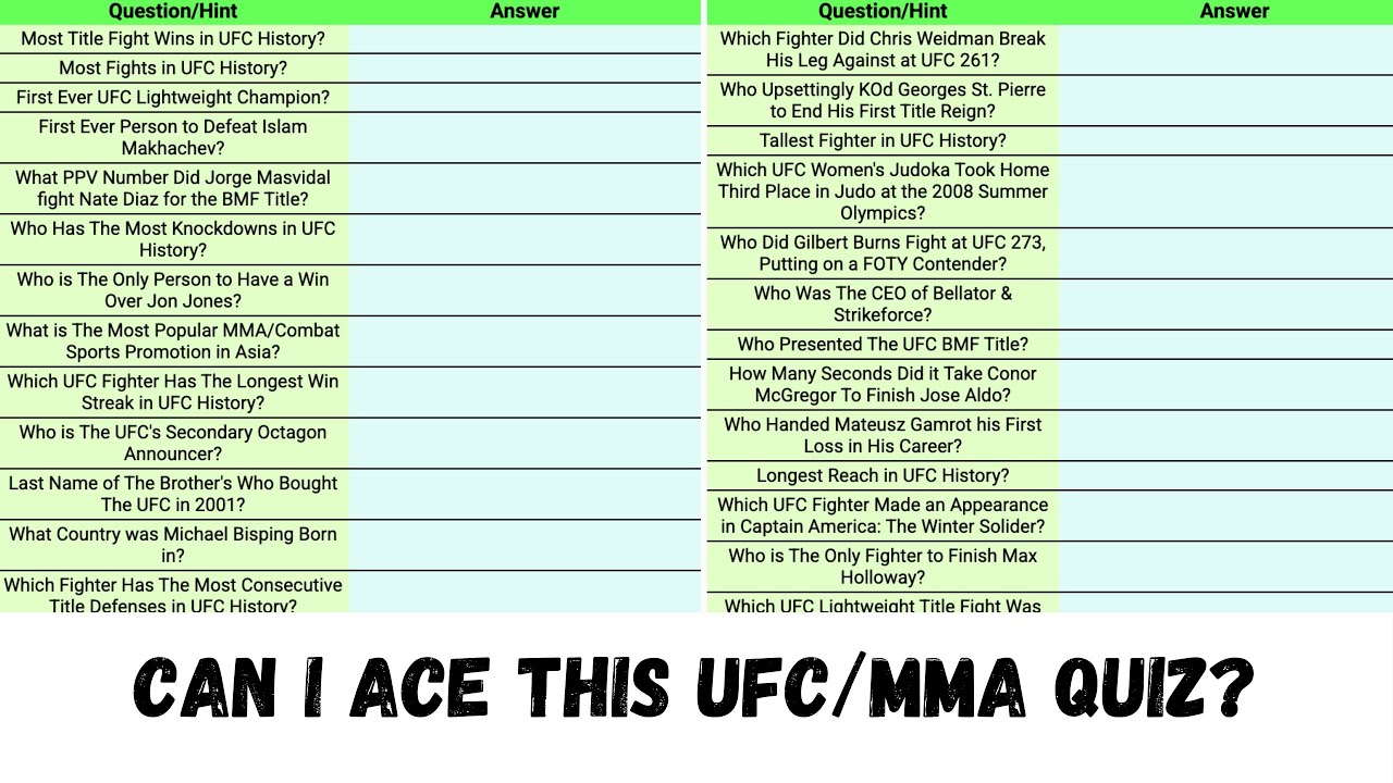This General Knowledge UFC Quiz Is IMPOSSIBLE To Get 100%