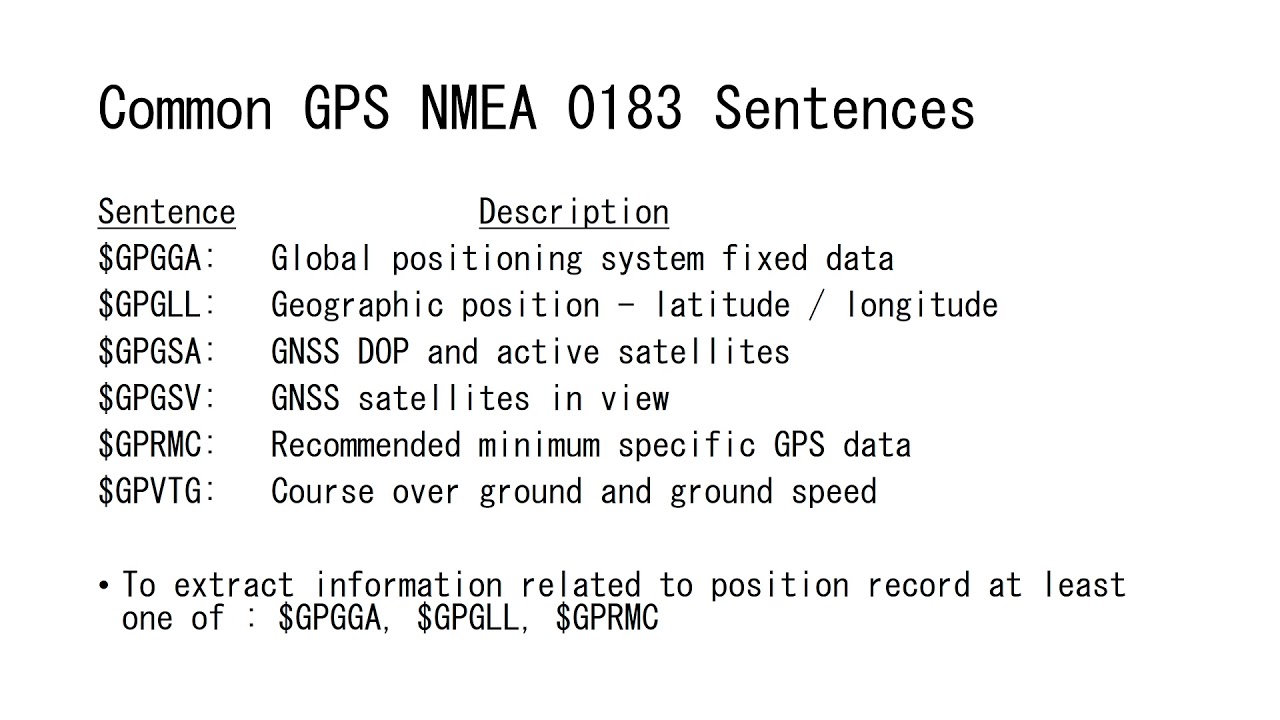 Global Positioning Basics - 6 NMEA Messaging Protocol