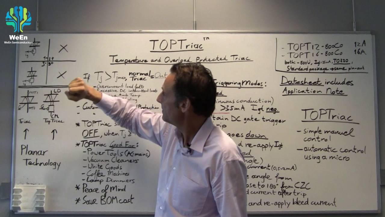 WeEn Semiconductors - TOP Triac Part 1