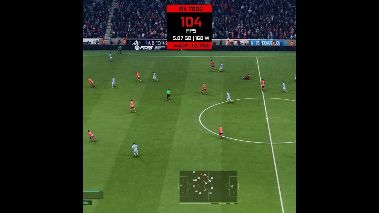 RX 7600 против EA FC 26 | Тест графики и производительности #EAFC26 ##FIFA26